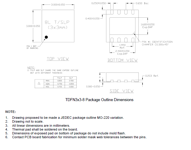SCT71403F33QTXER